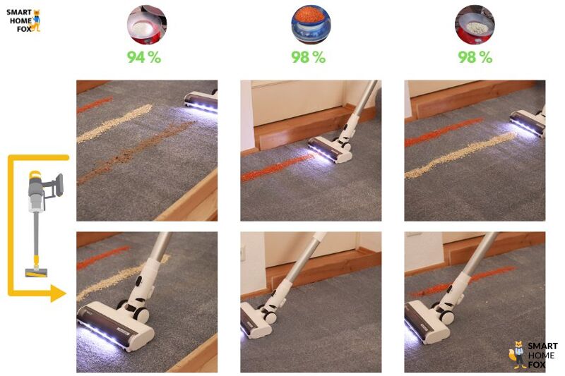 Reinigungstest des Tineco Floor One S7 Combo auf hohem Teppich